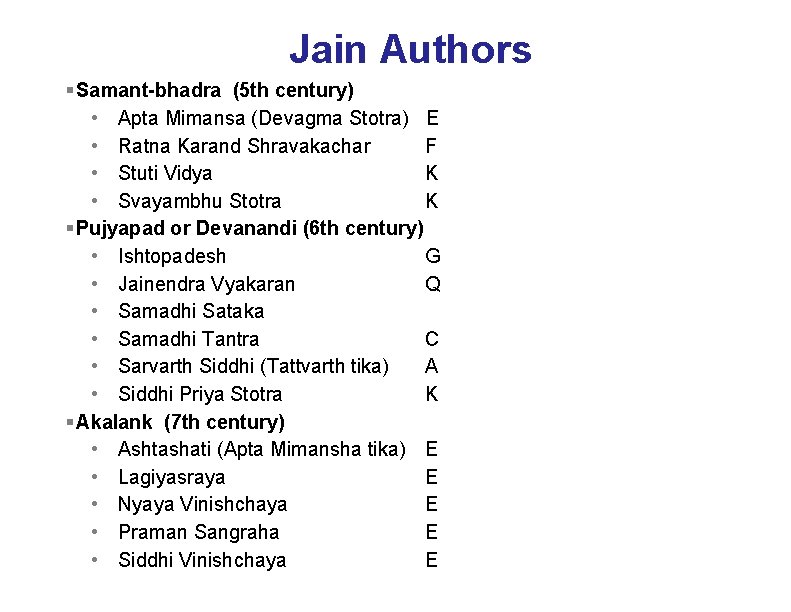 Jain Authors § Samant-bhadra (5 th century) • Apta Mimansa (Devagma Stotra) E •