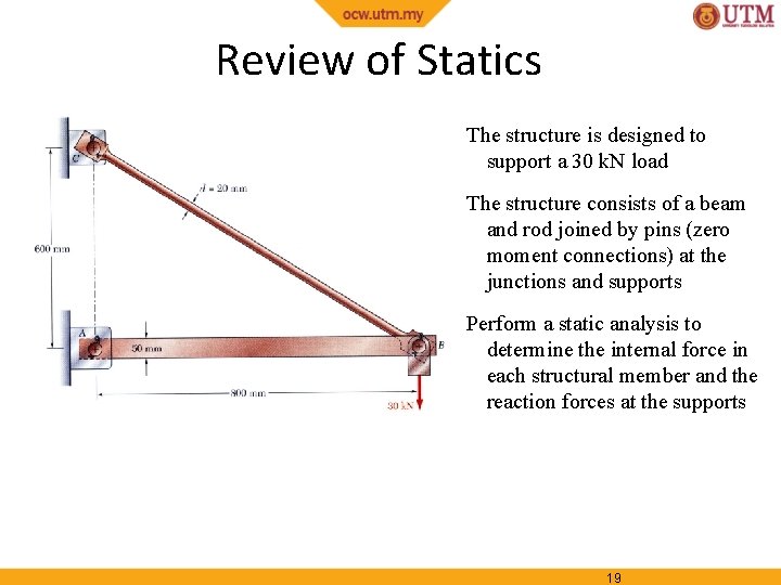 Review of Statics The structure is designed to support a 30 k. N load