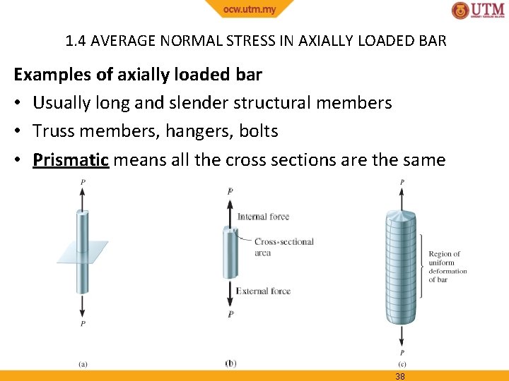 1. 4 AVERAGE NORMAL STRESS IN AXIALLY LOADED BAR Examples of axially loaded bar