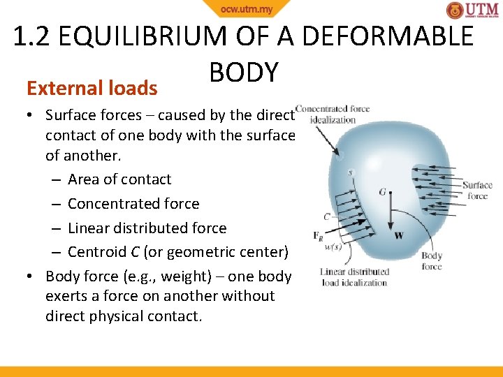 1. 2 EQUILIBRIUM OF A DEFORMABLE BODY External loads • Surface forces – caused