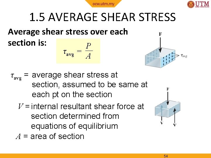 1. 5 AVERAGE SHEAR STRESS Average shear stress over each section is: P τavg
