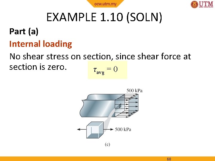 EXAMPLE 1. 10 (SOLN) Part (a) Internal loading No shear stress on section, since