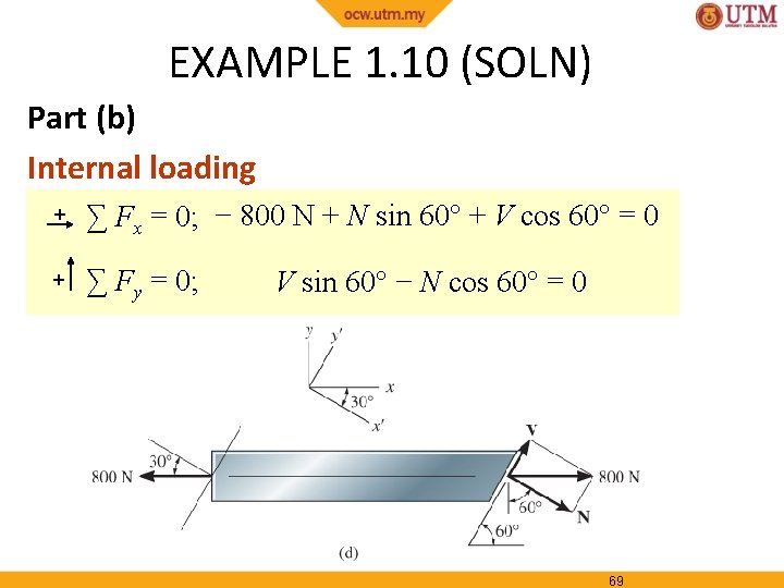 EXAMPLE 1. 10 (SOLN) Part (b) Internal loading + ∑ Fx = 0; −