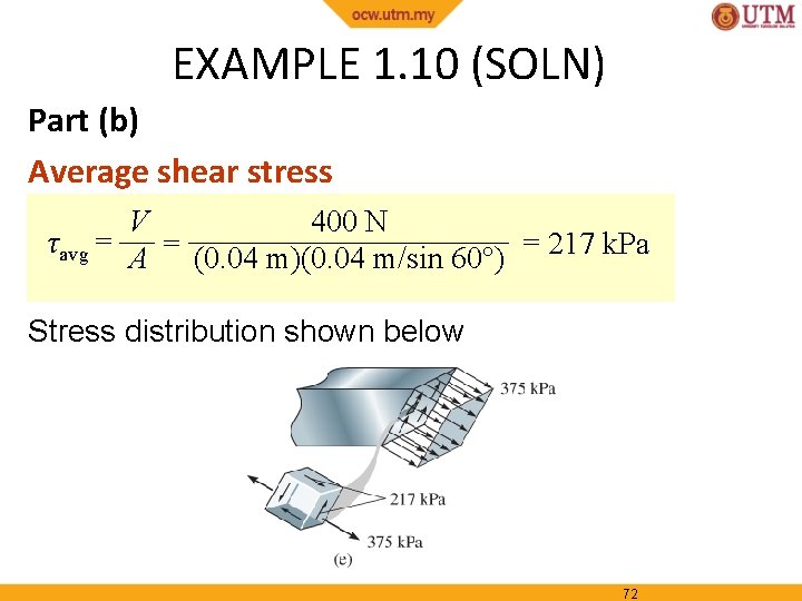 EXAMPLE 1. 10 (SOLN) Part (b) Average shear stress V 400 N τavg =