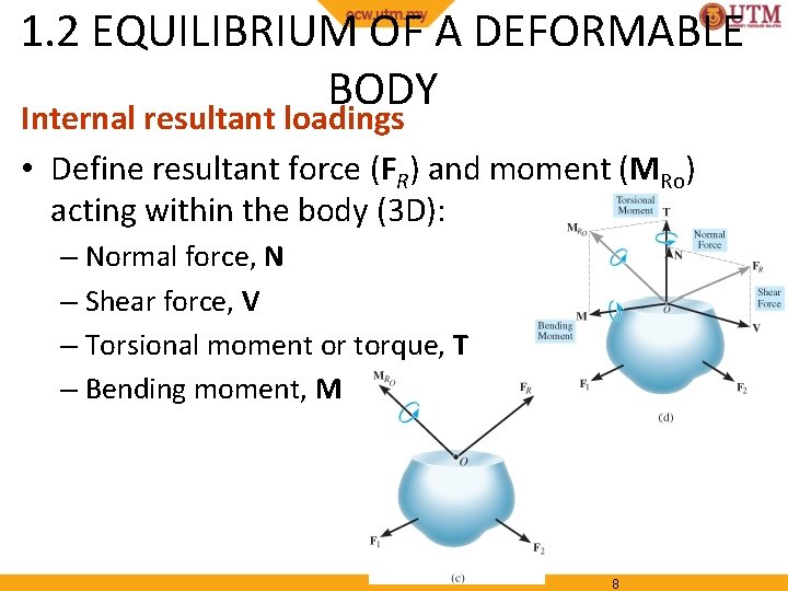 1. 2 EQUILIBRIUM OF A DEFORMABLE BODY Internal resultant loadings • Define resultant force