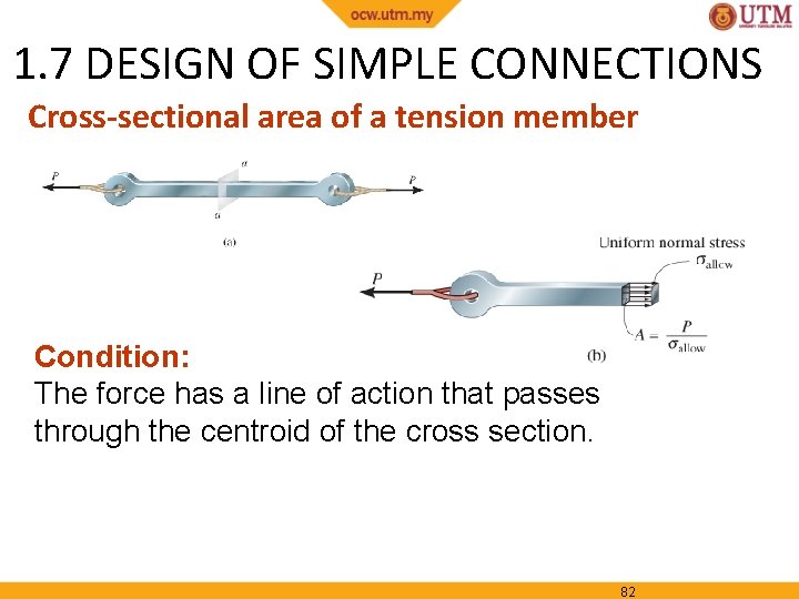 1. 7 DESIGN OF SIMPLE CONNECTIONS Cross-sectional area of a tension member Condition: The