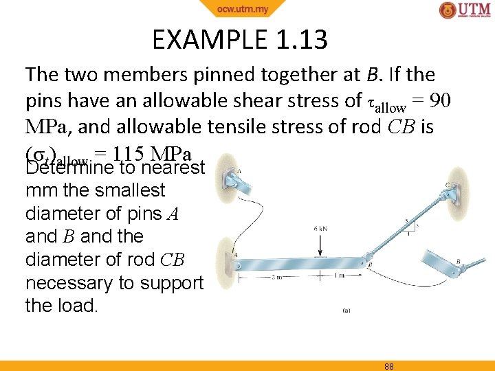 EXAMPLE 1. 13 The two members pinned together at B. If the pins have