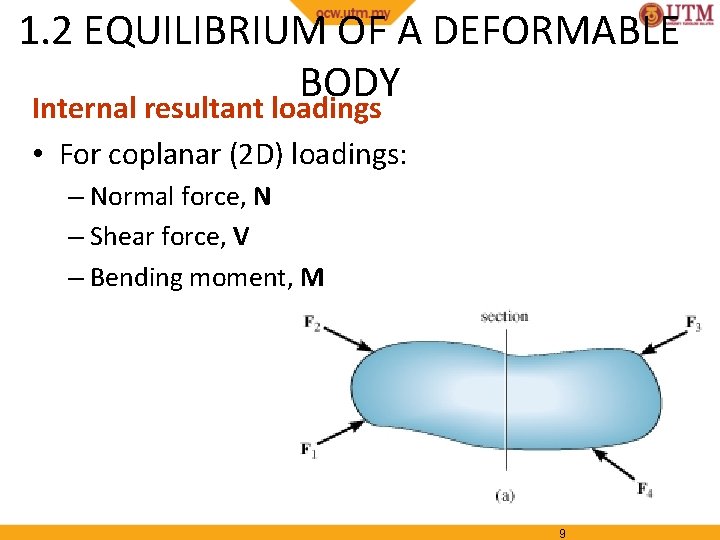 1. 2 EQUILIBRIUM OF A DEFORMABLE BODY Internal resultant loadings • For coplanar (2