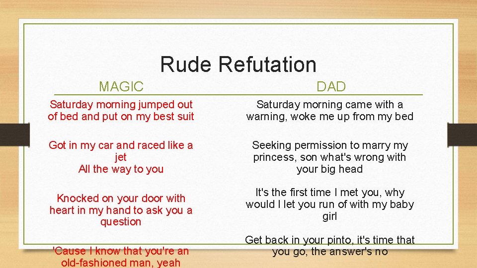 Rude Refutation MAGIC DAD Saturday morning jumped out of bed and put on my