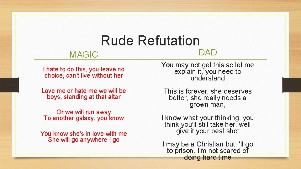 Rude Refutation MAGIC DAD I hate to do this, you leave no choice, can't