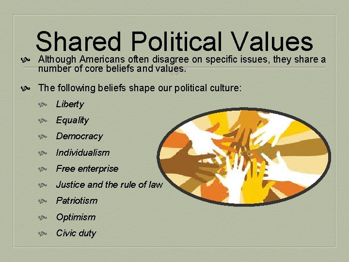 Shared Political Values Although Americans often disagree on specific issues, they share a number