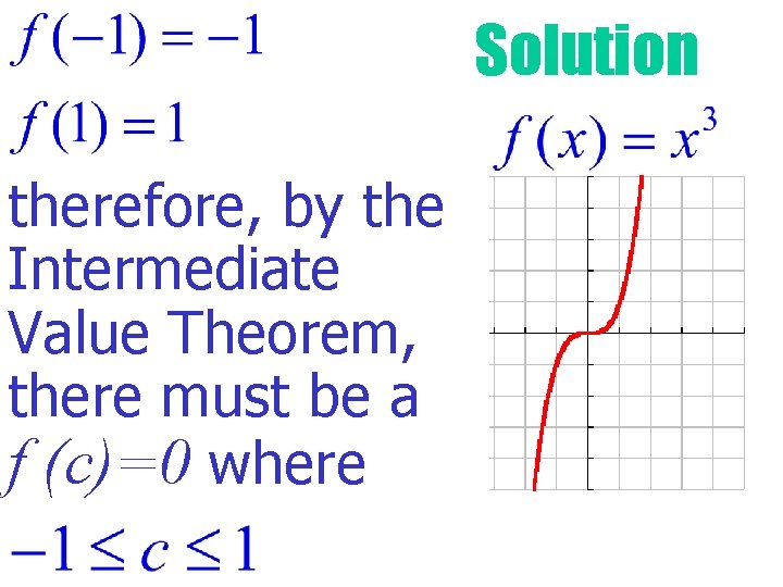 Solution therefore, by the Intermediate Value Theorem, there must be a f (c)=0 where