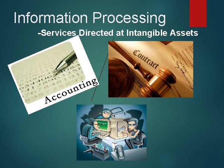 Information Processing -Services Directed at Intangible Assets Information Processing -Services Directed at Intangible Assets