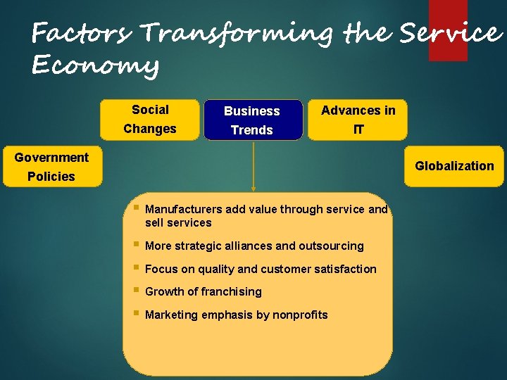 Chapter 1 Lovelock NEW PERSPECTIVES ON MARKETING IN chapter-1-lovelock-new-perspectives-on-marketing-in