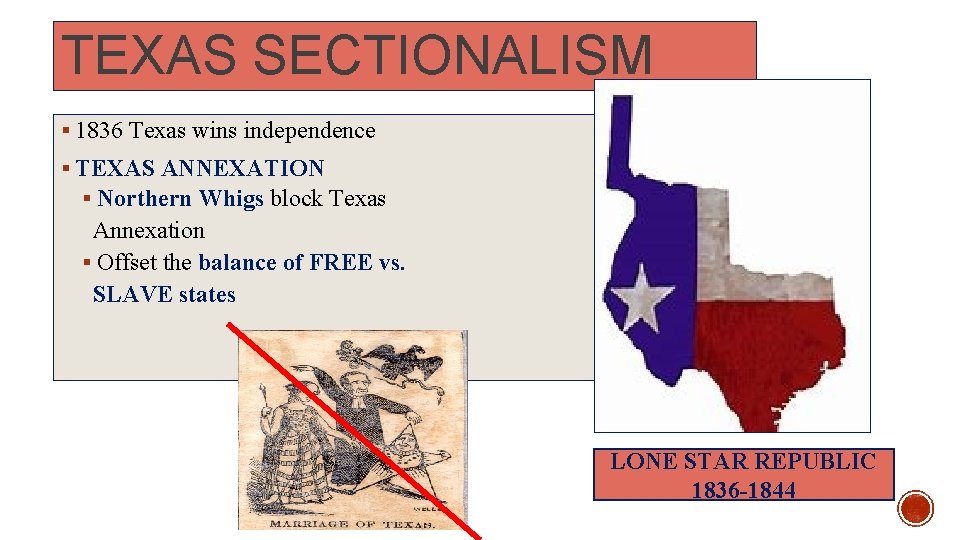 TEXAS SECTIONALISM § 1836 Texas wins independence § TEXAS ANNEXATION § Northern Whigs block