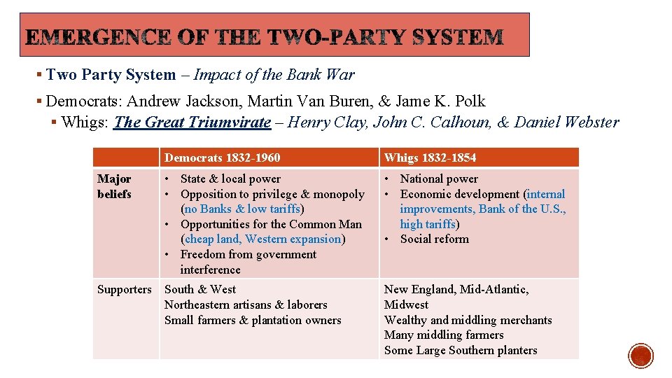 § Two Party System – Impact of the Bank War § Democrats: Andrew Jackson,
