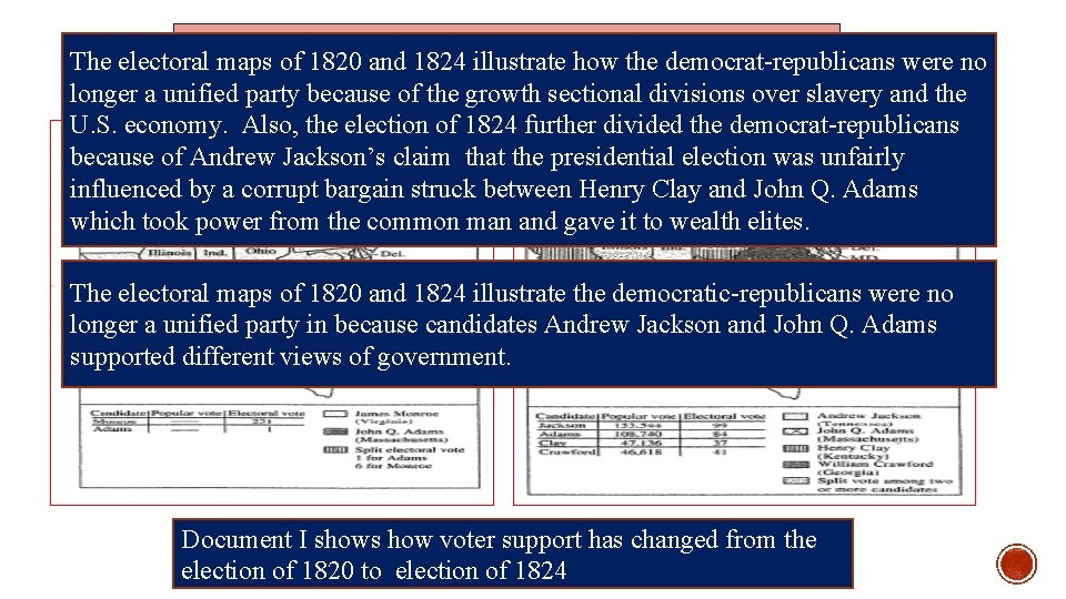 The electoral maps of 1820 and 1824 illustrate how the democrat-republicans were no longer