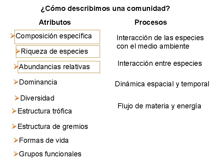 ¿Cómo describimos una comunidad? Atributos Composición específica Riqueza de especies Abundancias relativas Dominancia Diversidad