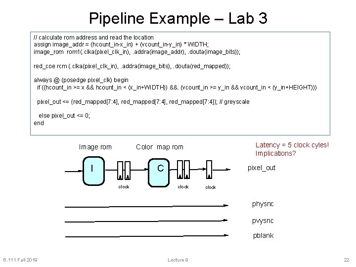 Pipeline Example – Lab 3 // calculate rom address and read the location assign