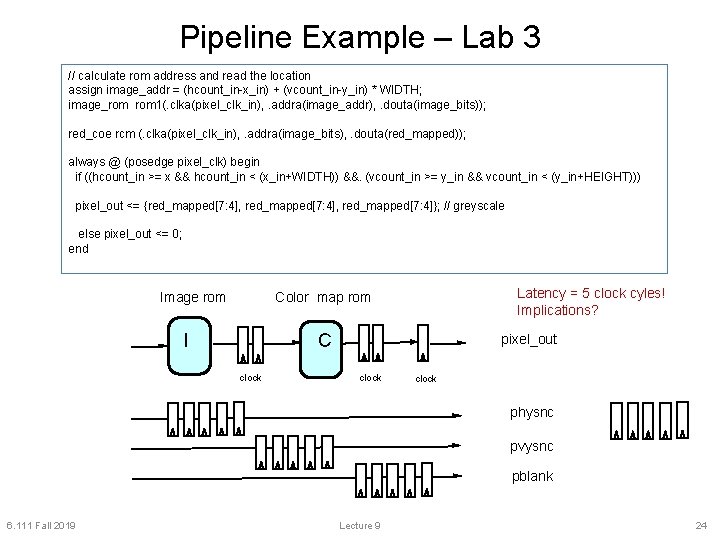 Pipeline Example – Lab 3 // calculate rom address and read the location assign