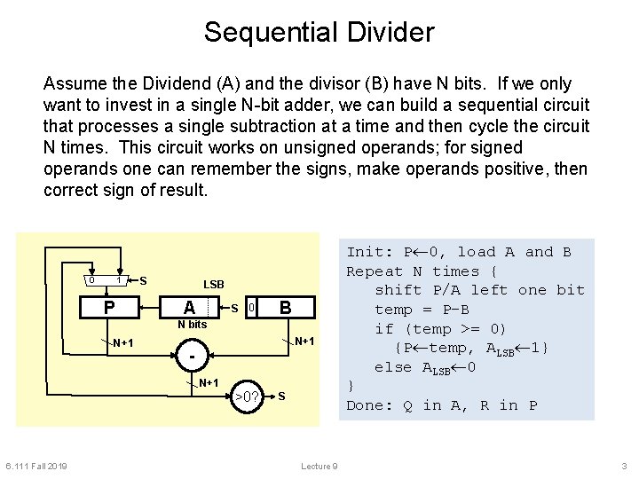 Sequential Divider Assume the Dividend (A) and the divisor (B) have N bits. If