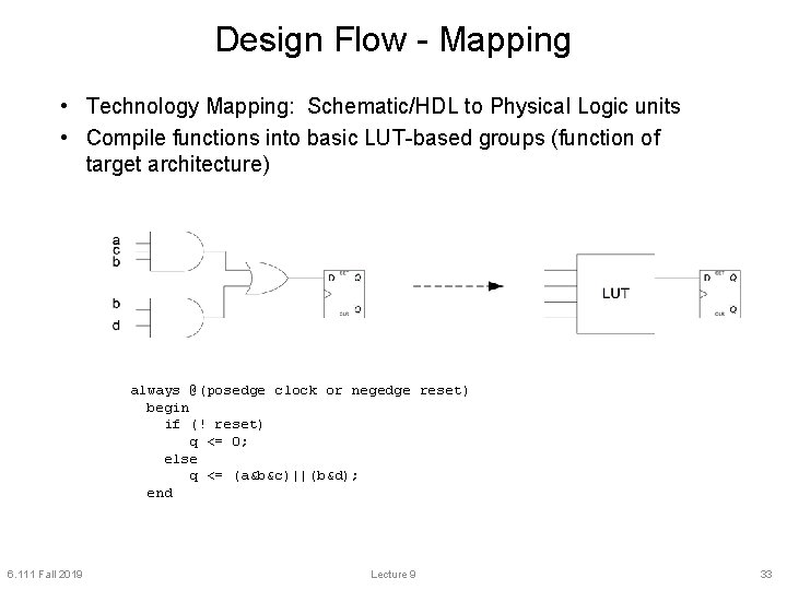 Design Flow - Mapping • Technology Mapping: Schematic/HDL to Physical Logic units • Compile