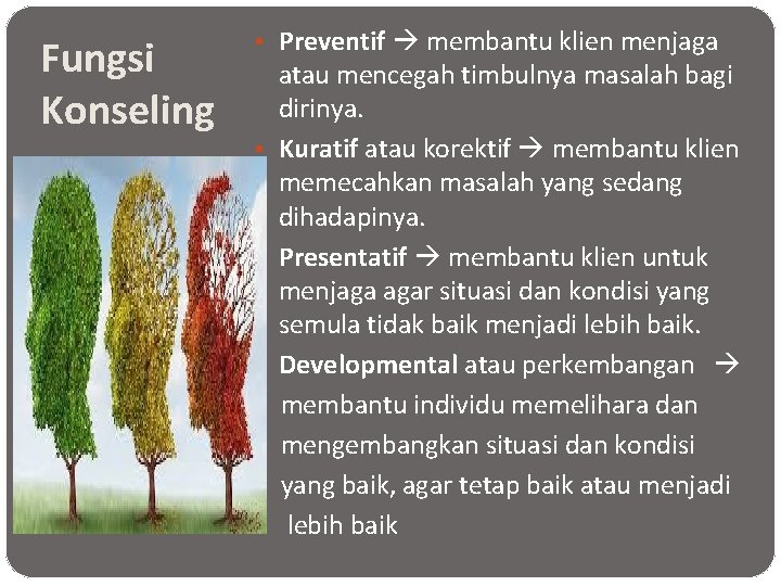 Fungsi Konseling • Preventif membantu klien menjaga atau mencegah timbulnya masalah bagi dirinya. •