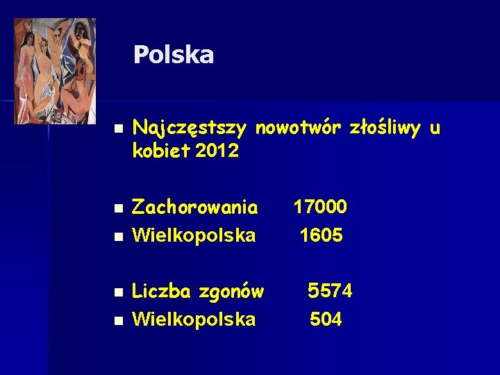 Polska n n n Najczęstszy nowotwór złośliwy u kobiet 2012 Zachorowania Wielkopolska Liczba zgonów
