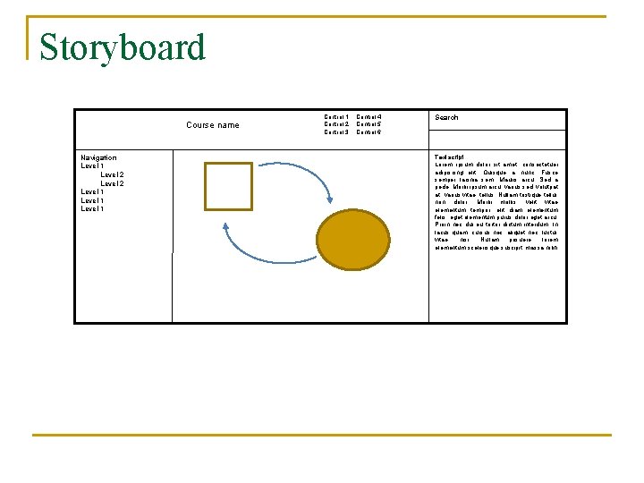 Storyboard Course name Navigation Level 1 Level 2 Level 1 Control 2 Control 3 Storyboard Course name Navigation Level 1 Level 2 Level 1 Control 2 Control 3