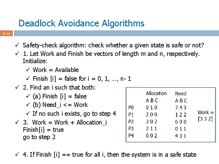 Deadlock Avoidance Algorithms 32 / 51 ü Safety-check algorithm: check whether a given state