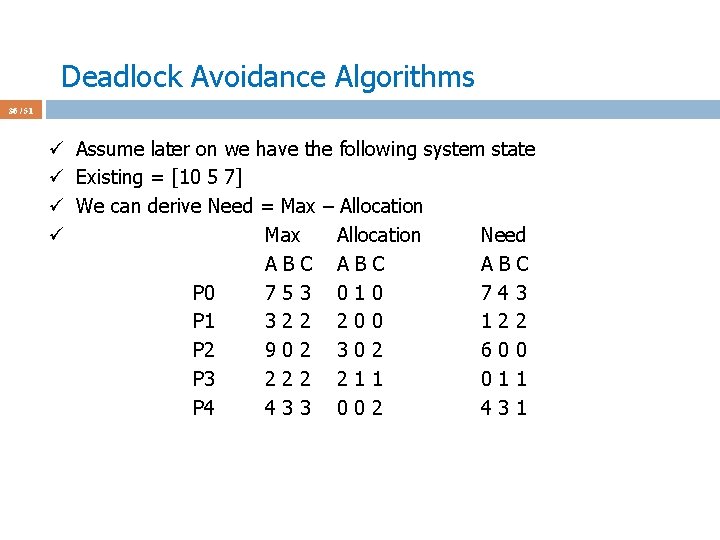 Deadlock Avoidance Algorithms 36 / 51 ü Assume later on we have the following