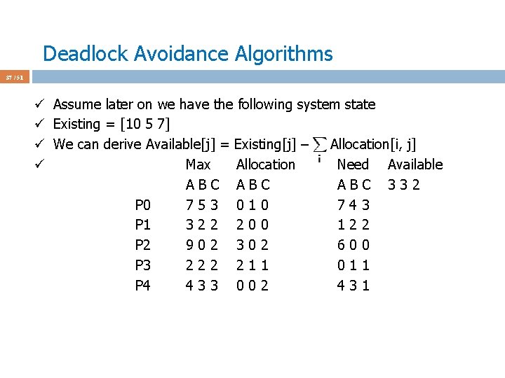 Deadlock Avoidance Algorithms 37 / 51 ü Assume later on we have the following