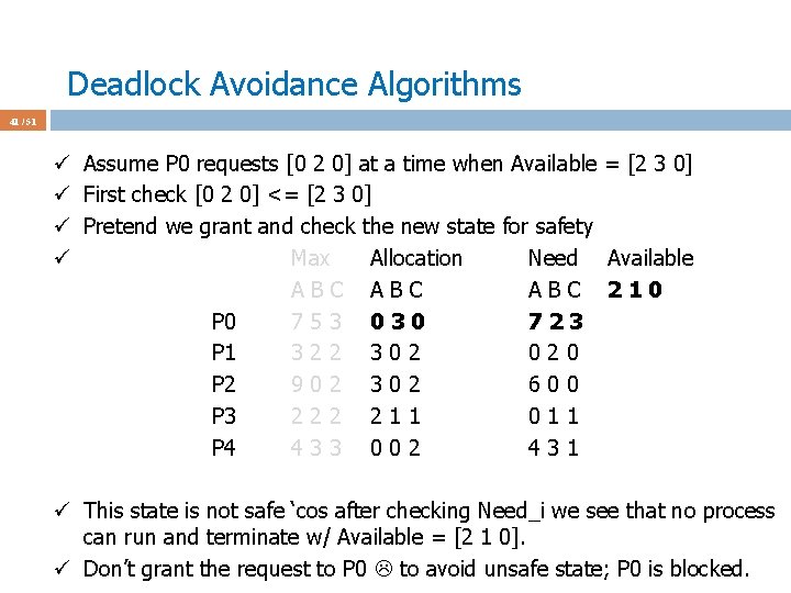 Deadlock Avoidance Algorithms 41 / 51 ü Assume P 0 requests [0 2 0]