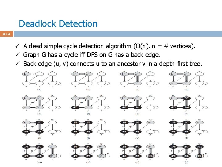 Deadlock Detection 46 / 51 ü A dead simple cycle detection algorithm (O(n), n