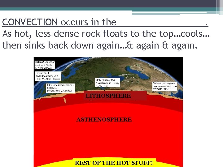 CONVECTION occurs in the _________. As hot, less dense rock floats to the top…cools…