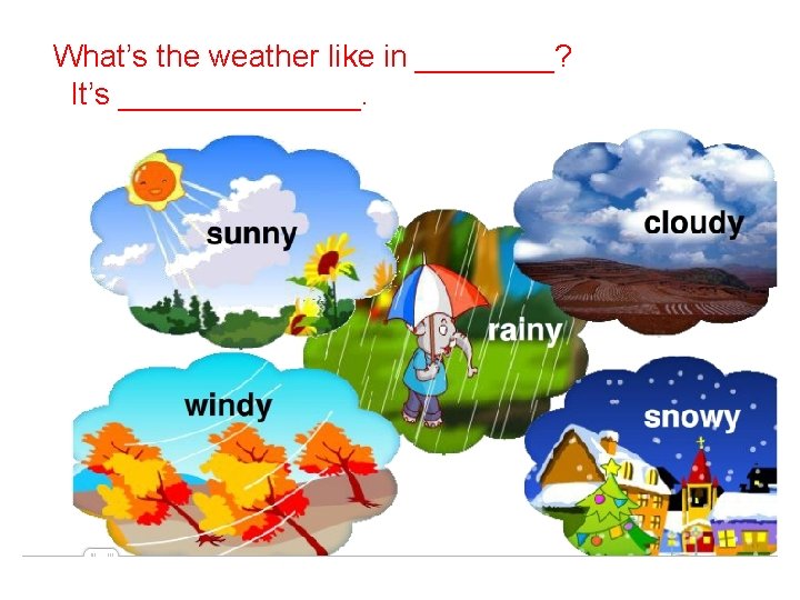 Which weather do you like best? What’s the weather like in ____? It’s _______.