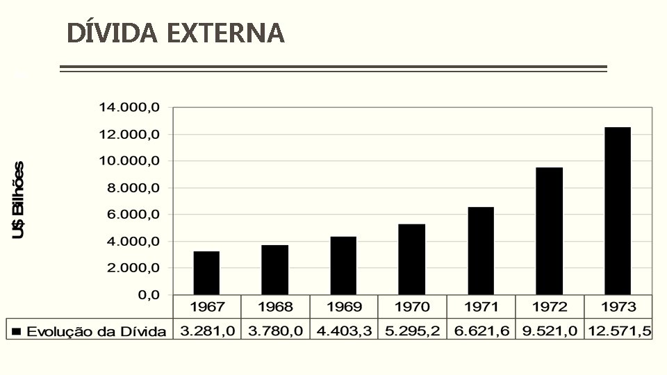 DÍVIDA EXTERNA 30 