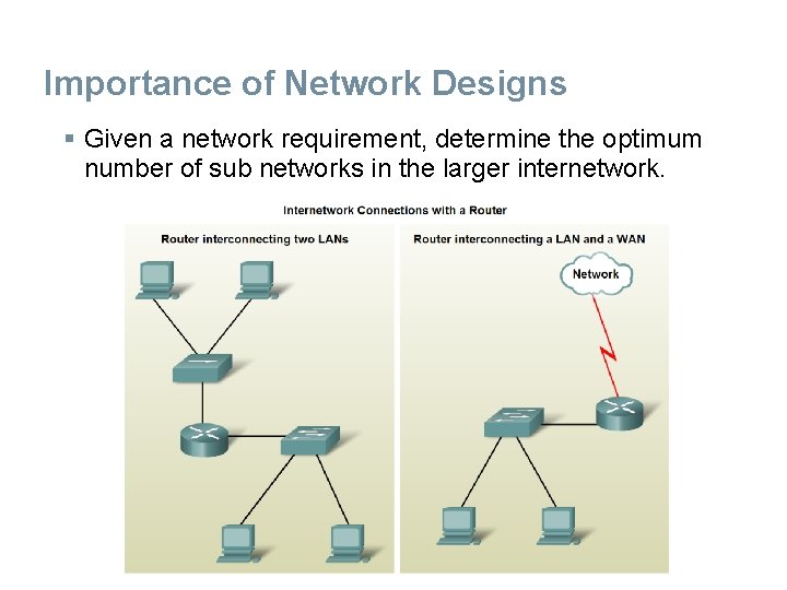 Importance of Network Designs § Given a network requirement, determine the optimum number of