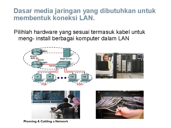 Dasar media jaringan yang dibutuhkan untuk membentuk koneksi LAN. Pilihlah hardware yang sesuai termasuk