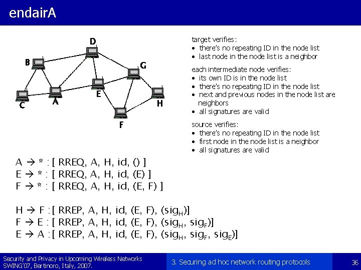 endair. A target verifies: • there’s no repeating ID in the node list •