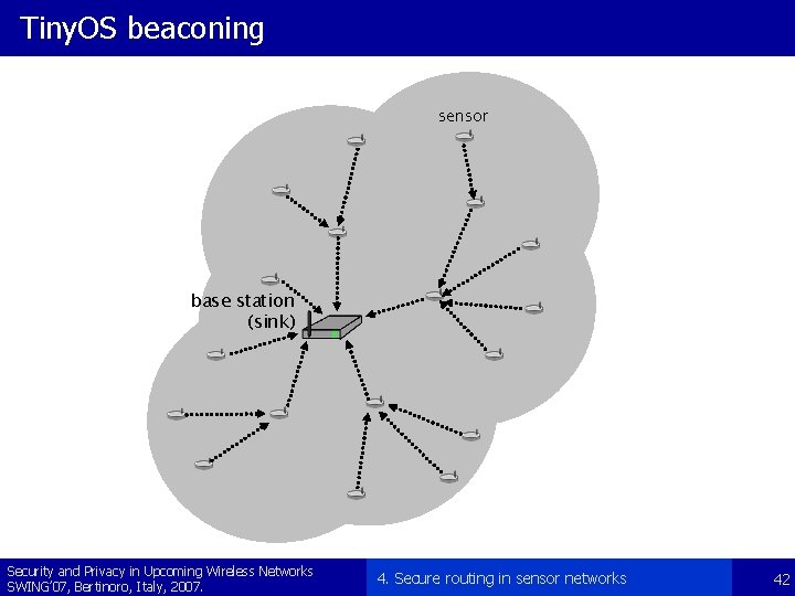 Tiny. OS beaconing sensor base station (sink) Security and Privacy in Upcoming Wireless Networks