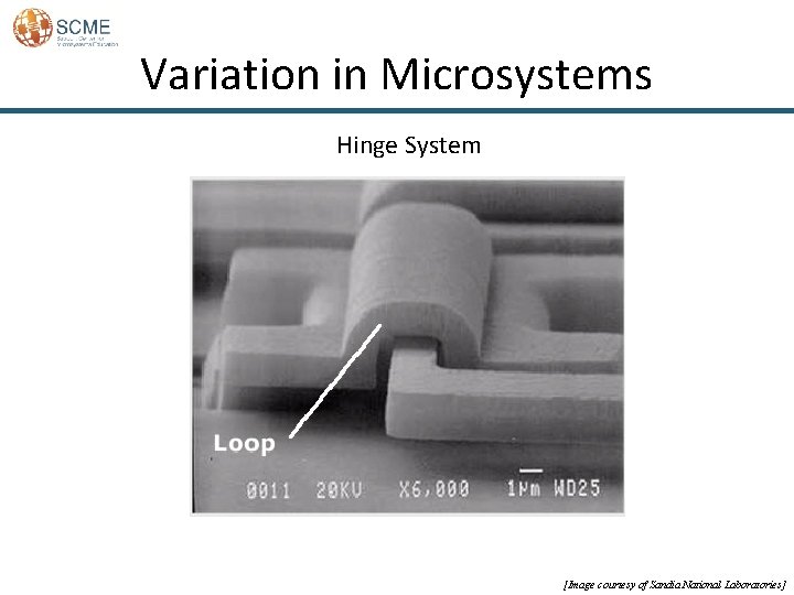 Variation in Microsystems Hinge System [Image courtesy of Sandia National Laboratories] 