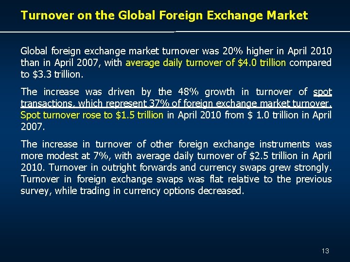 Turnover on the Global Foreign Exchange Market Global foreign exchange market turnover was 20%