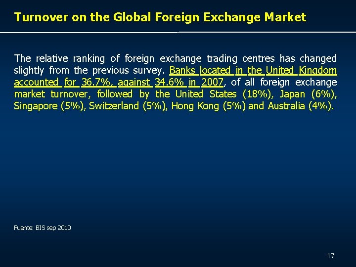 Turnover on the Global Foreign Exchange Market The relative ranking of foreign exchange trading