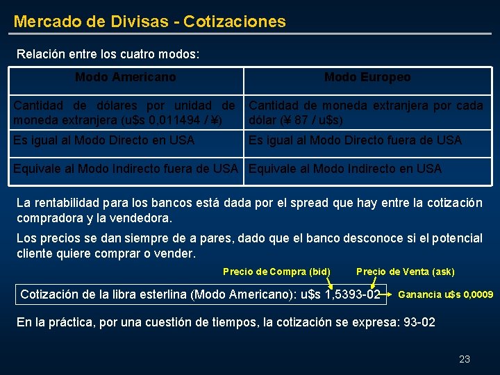 Mercado de Divisas - Cotizaciones Relación entre los cuatro modos: Modo Americano Modo Europeo