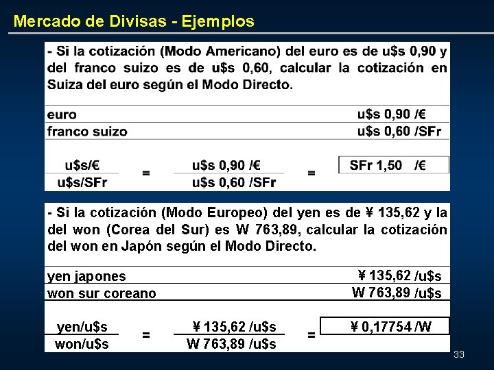 Mercado de Divisas - Ejemplos - Si la cotización (Modo Europeo) del yen es