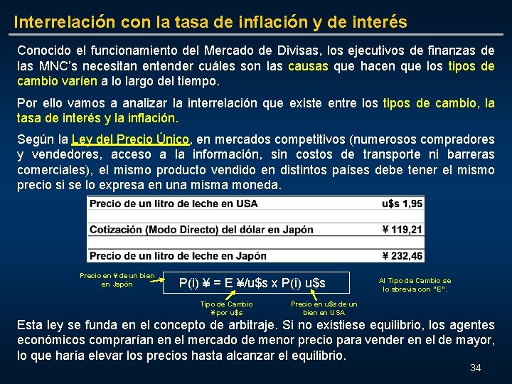 Interrelación con la tasa de inflación y de interés Conocido el funcionamiento del Mercado