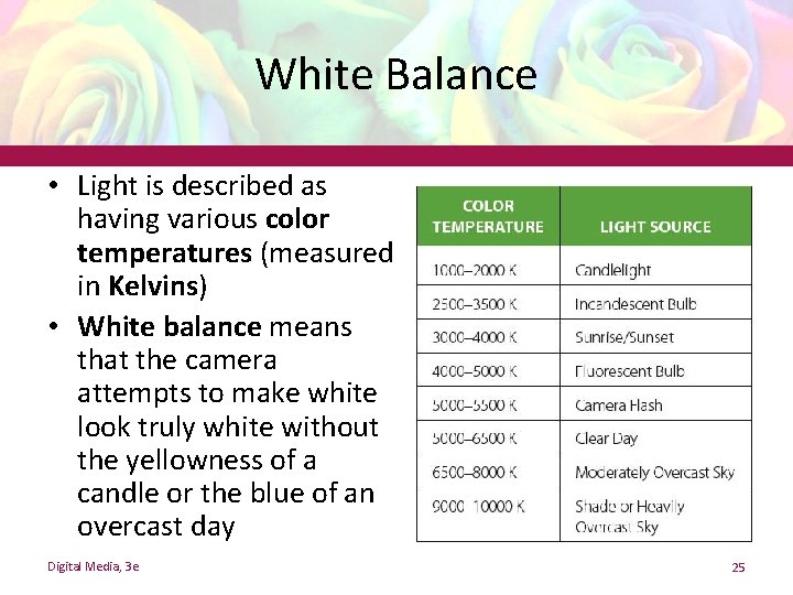 White Balance • Light is described as having various color temperatures (measured in Kelvins) White Balance • Light is described as having various color temperatures (measured in Kelvins)