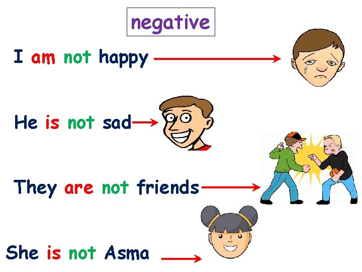 negative I am not happy He is not sad They are not friends She negative I am not happy He is not sad They are not friends She