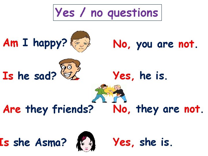 Yes / no questions Am I happy? No, you are not. Is he sad? Yes / no questions Am I happy? No, you are not. Is he sad?